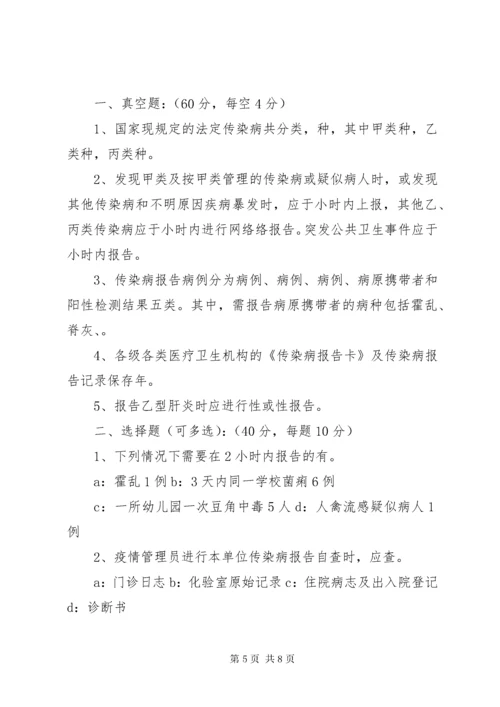 传染病报告管理知识培训总结.docx