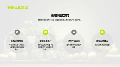 绿色农产品营销策略