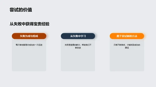 创新思维的力量
