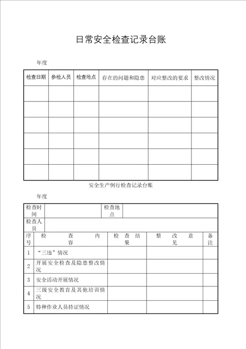 日常安全检查记录台账