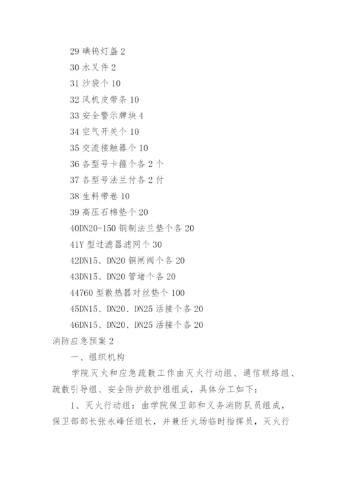 消防应急预案_34.docx