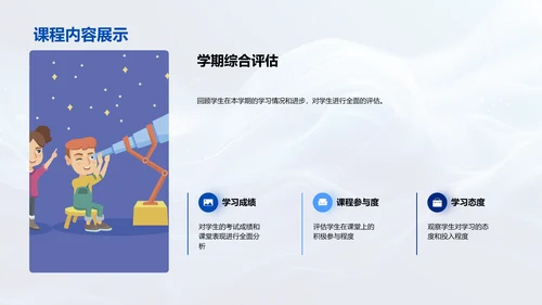 学习成果汇报