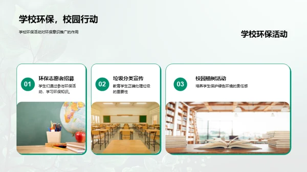 环保先行，共创绿色未来