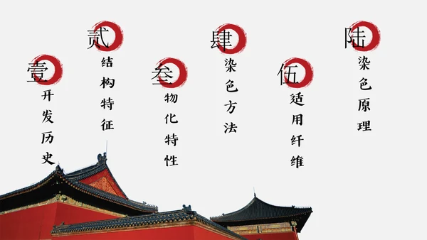 中国故宫纺织教学通用PPT课件
