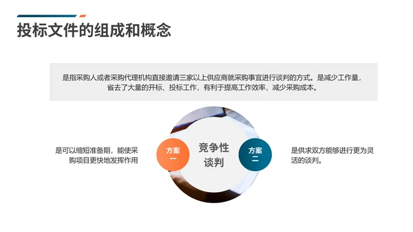 工程招标投标知识培训PPT课件