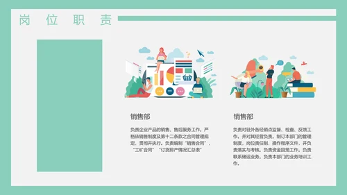 公司销售管理制度员工培训PPT模板