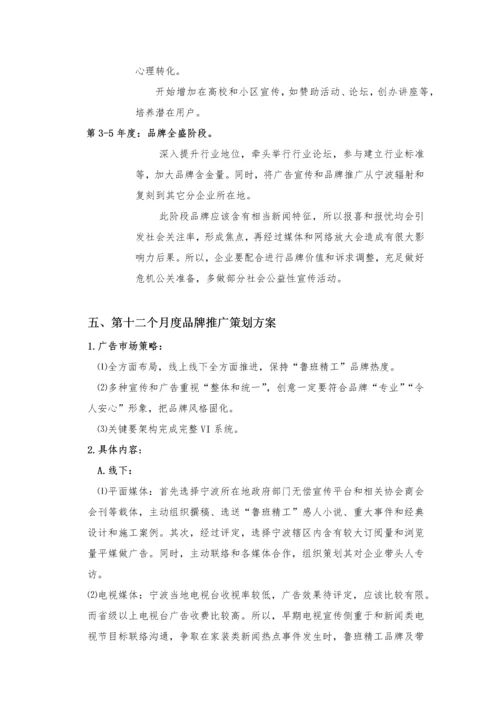 品牌专项策划案.docx