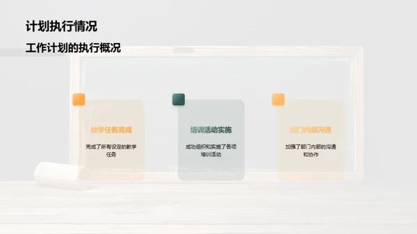 部门运营卓越之路