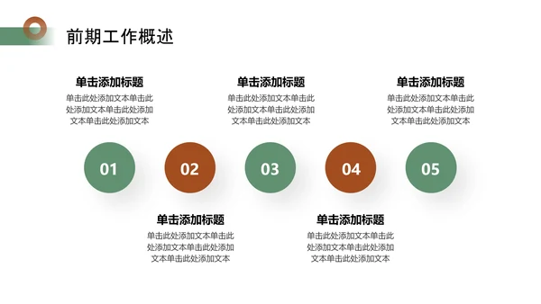 绿色简约风工作总结PPT模板