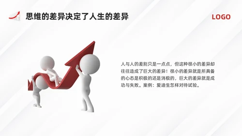 黄红简约员工心态培训PPT模板宣传PPT动态PPT人际交往