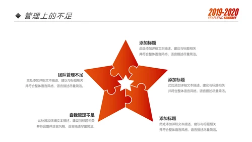 梦想2020年终总结述职报告工作计划PPT模板