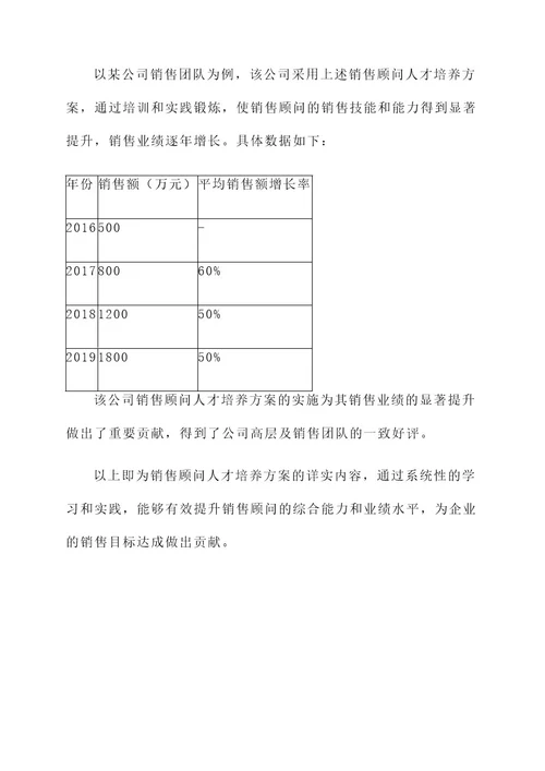 销售顾问人才培养方案