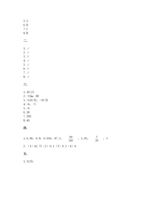杭州文澜中学小升初数学试卷及答案（精品）.docx