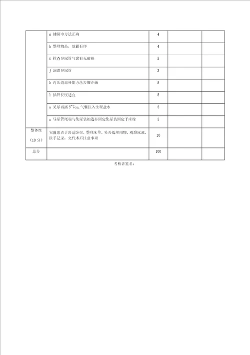 临床技能操作