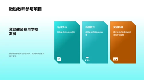 塑造卓越学前教师团队