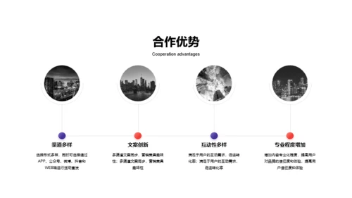 多色创意市场营销PPT案例