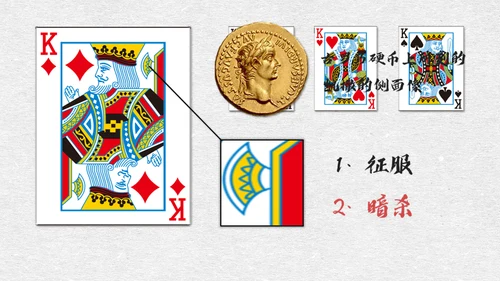 罗马城邦和罗马帝国课件通用PPT模板