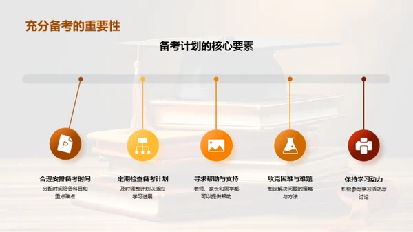 四年级学习成就攻略