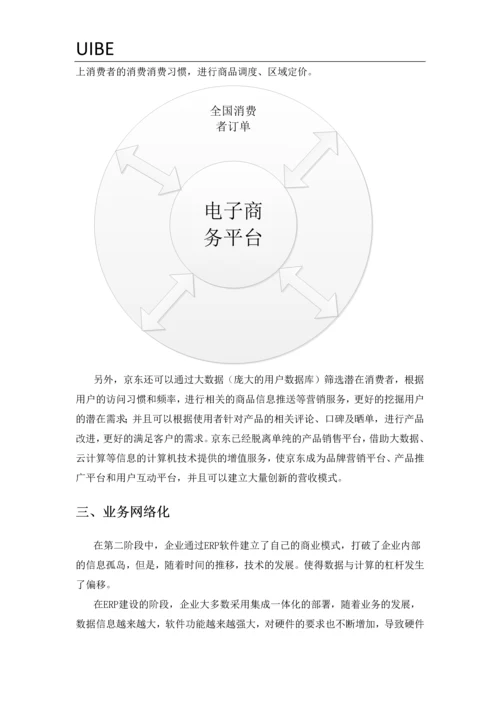 浅谈ERP对企业经营的效用(论文).docx