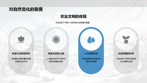 大雪节气的传承与现代