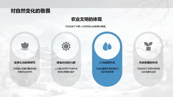 大雪节气的传承与现代