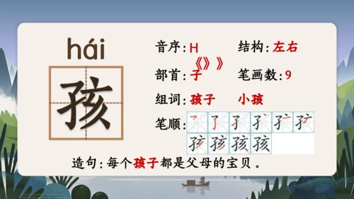 20 雾在哪里   课件