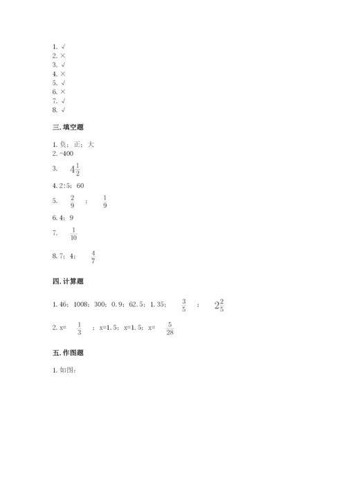 冀教版小学六年级下册数学期末综合素养测试卷附答案【满分必刷】.docx