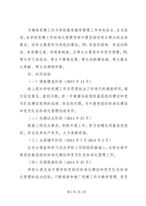阳贵一中党的基层组织标准化建设实施方案.docx