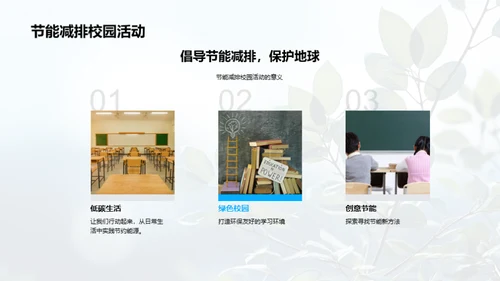 环保行动与可持续发展