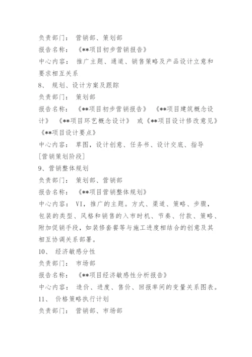 房地产代理公司全程策划流程.docx