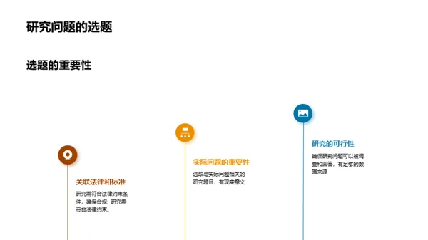 法学研究：通向成功的路径