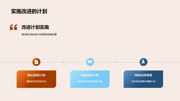 年度工业机械发展概览