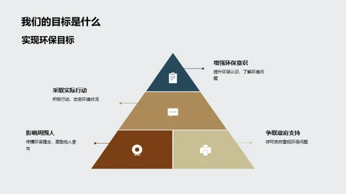 环保小行动，世界大改变