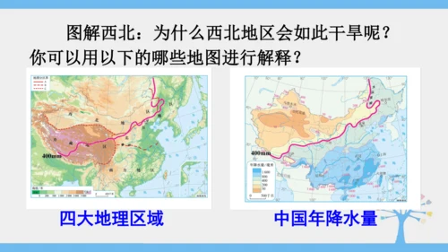 8.1 自然特征与农业（课件35张）-2024-2025学年人教版地理八年级下册
