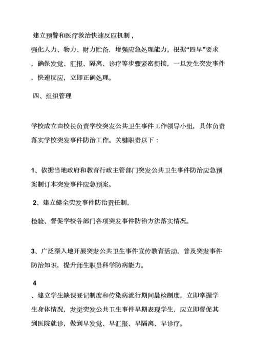 学校作文之学校卫生防疫应急专项预案.docx