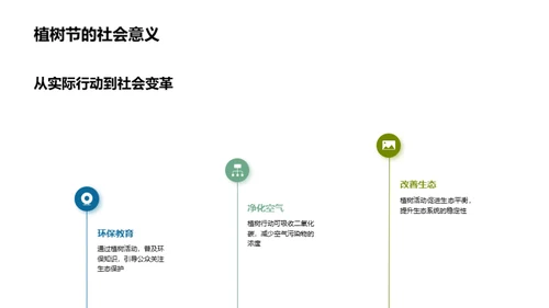 绿色引擎 助力未来