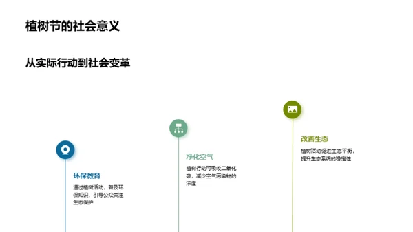 绿色引擎 助力未来