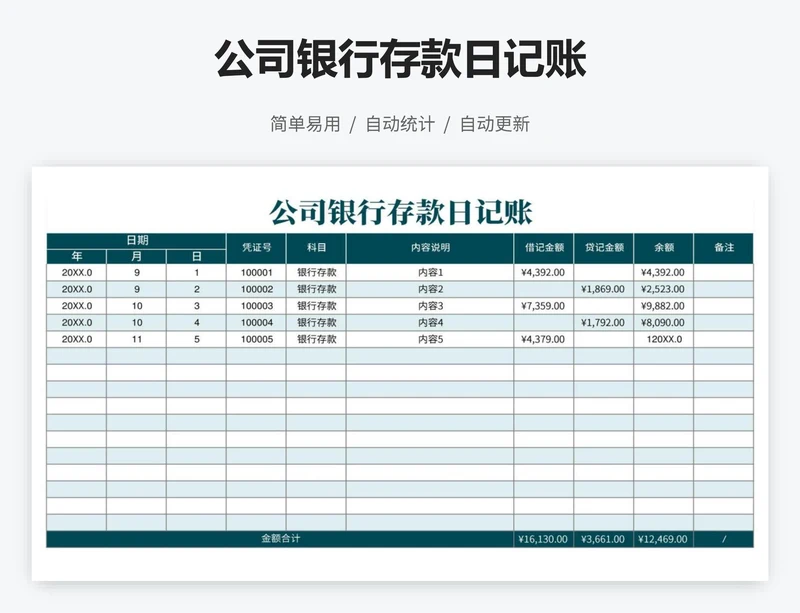 公司银行存款日记账