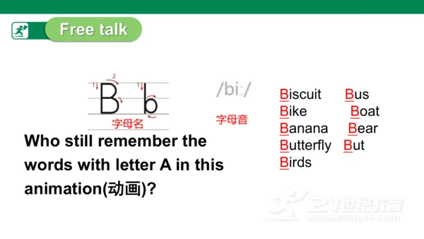 Unit 1 Hello! storytime 课件(共24张PPT)