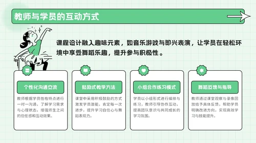 绿色创意风风暑期兴趣活动PPT模板