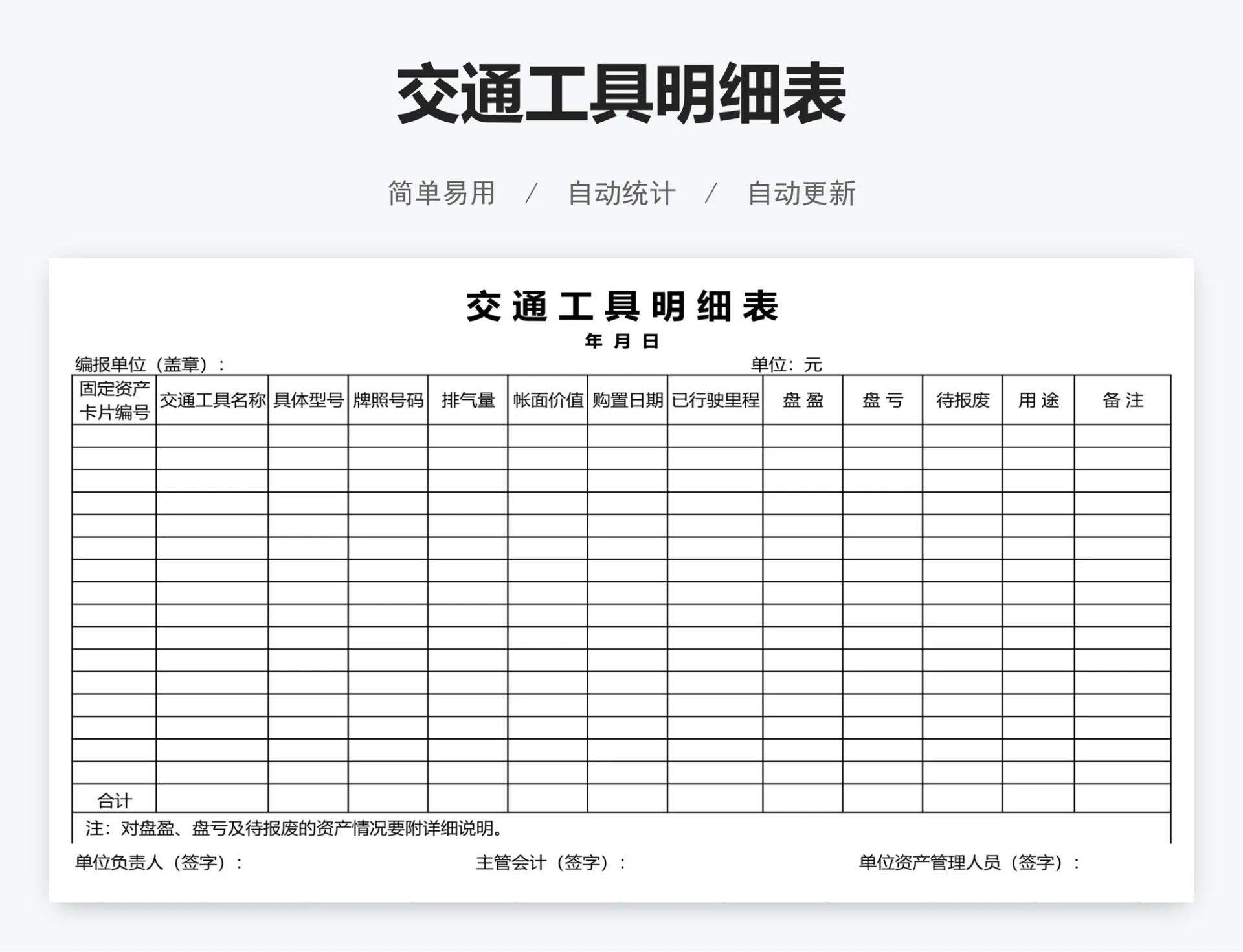 交通工具明细表