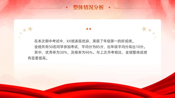 期中考试表彰大会优秀班集体表彰大会主题班会党课活动通用PPT期中