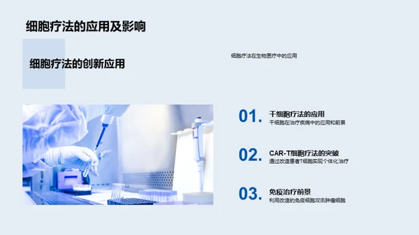 探索生物医疗新纪元