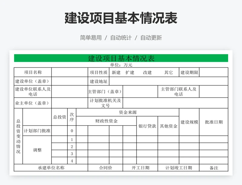 建设项目基本情况表