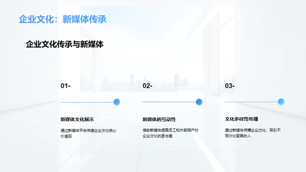 新媒体助力企业文化