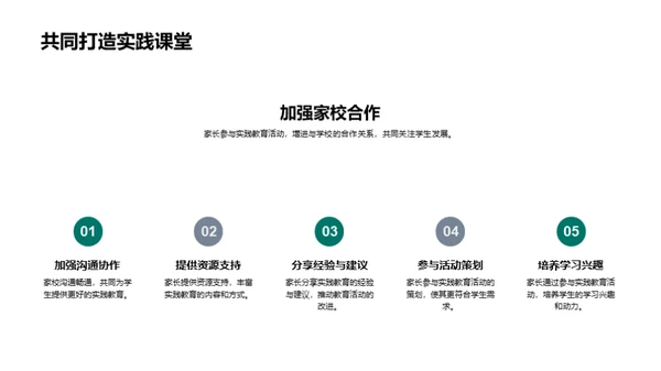 深化实践教育理念
