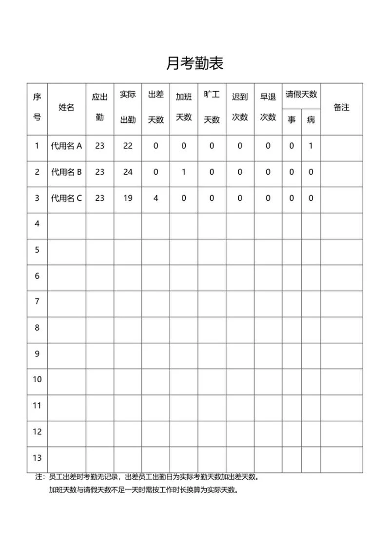 员工月考勤表word模板