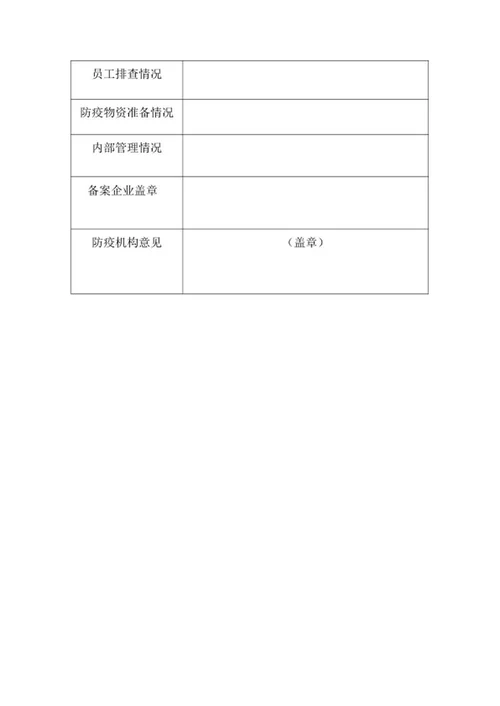 企业复工复产备案表word模板