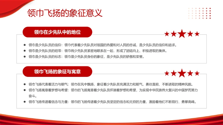 庆祝中国少年先锋队建队76周年系列活动队会展示PPT