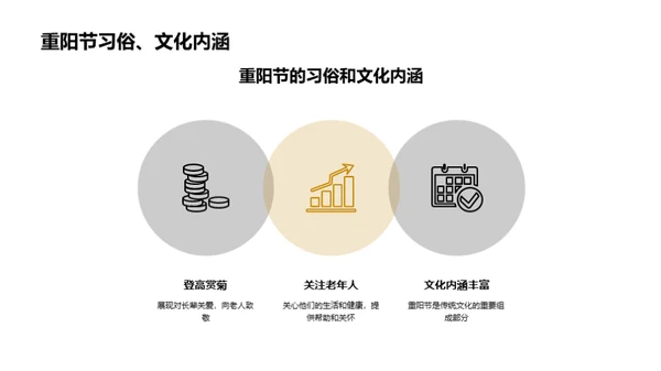 商务风教育培训节日节气PPT模板